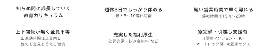 知らぬ間に成長できる教育カリキュラム　週休3日でしっかり休める　最大5〜10連休可能　短い営業時間で早く帰れる　帰宅時間は19時〜20時　上下関係が無く全員平等　出退勤時間は全員同じ・誰でも意見を言える環境　充実の福利厚生　社保完備・飲み会無料 など　寮完備・引越し支援有　11階建マンション・1K・オートロック付・宅配ボックス