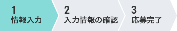 1 情報入力 2 入力情報の確認 3 応募完了
