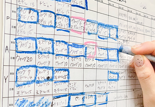 目標達成シートを使ってカリキュラムを進めていくことで、確実に目標達成していくことができます