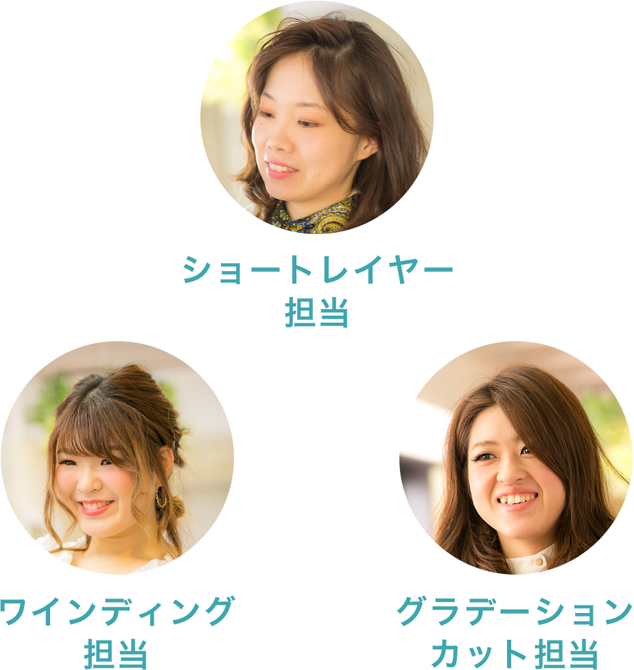 シフォンのカリキュラムにはジャンル毎に担当が付くので、技術習得の基準が明確で合格が早まります